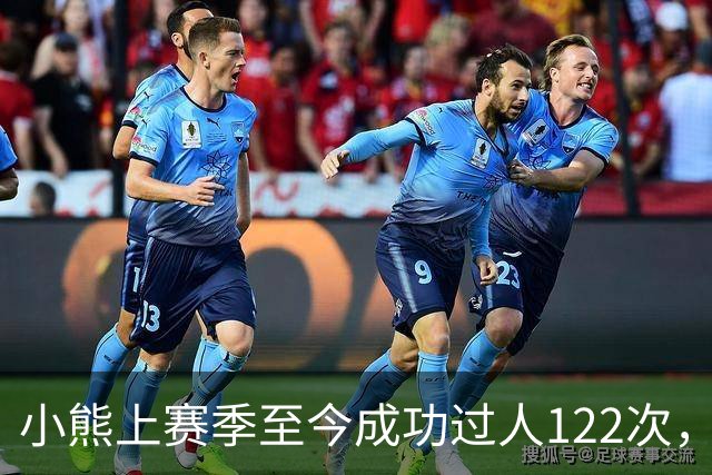 小熊上赛季至今成功过人122次，五大联赛同期最多